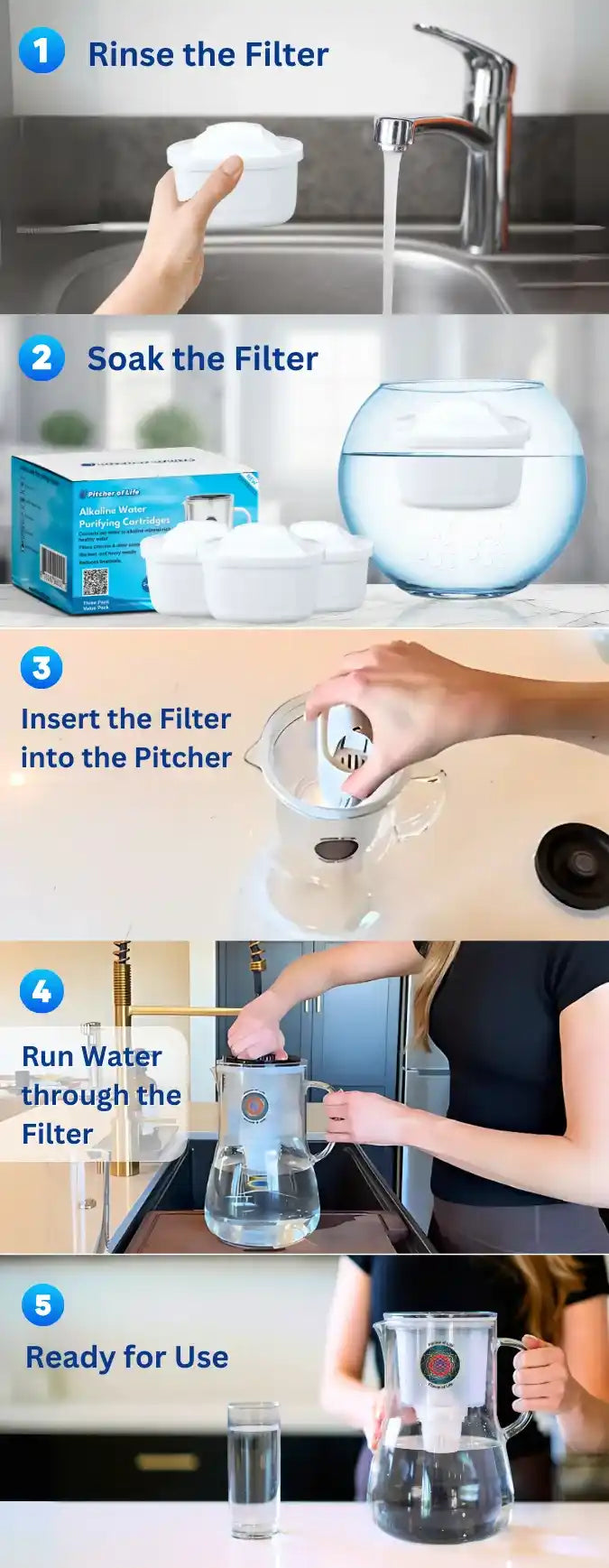 GPOL water system filters