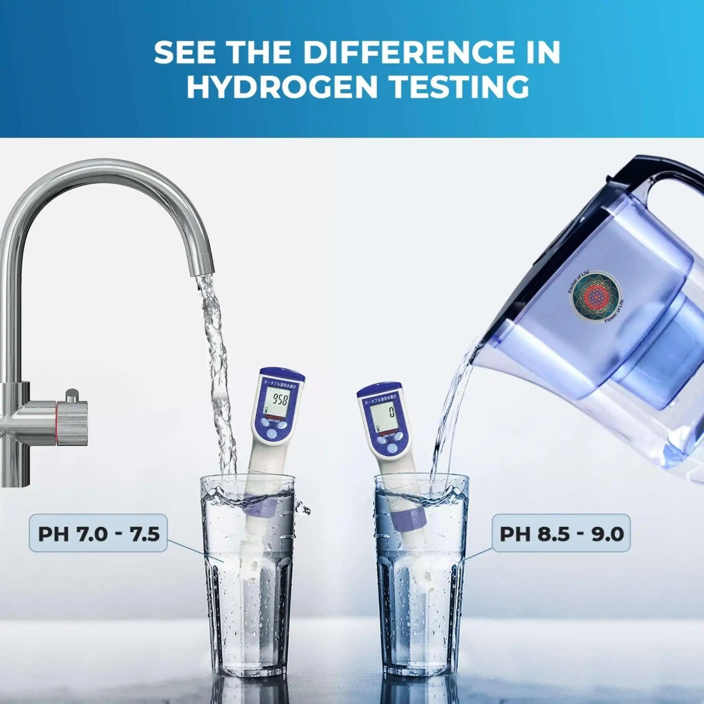 Alkaline Water PITCHER OF LIFE® with Flower of Life - Super Alkaline Water Filter Pitcher