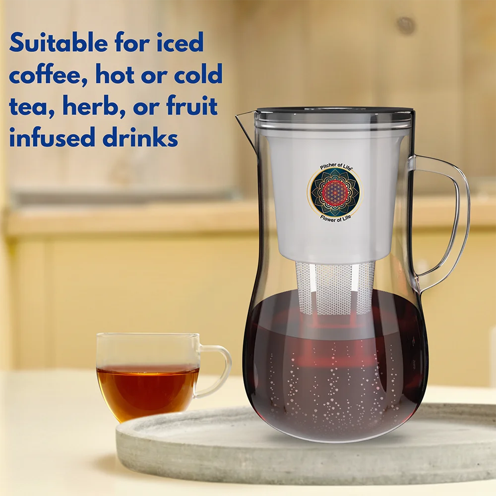 New Borosilicate Glass Pitcher of Life Alkaline Water Purifier 