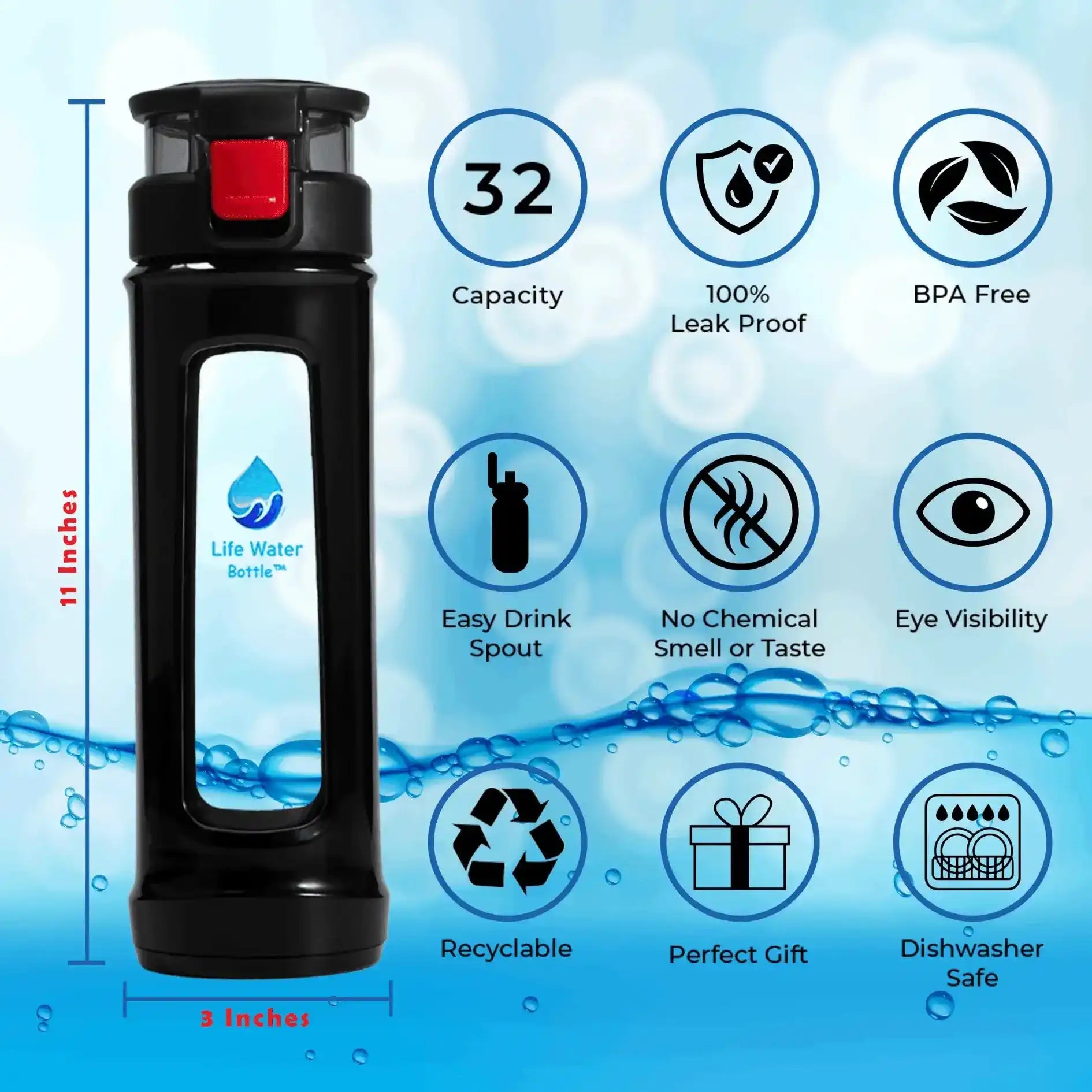 Multiple Benefits of Borosilicate Glass Water Bottle