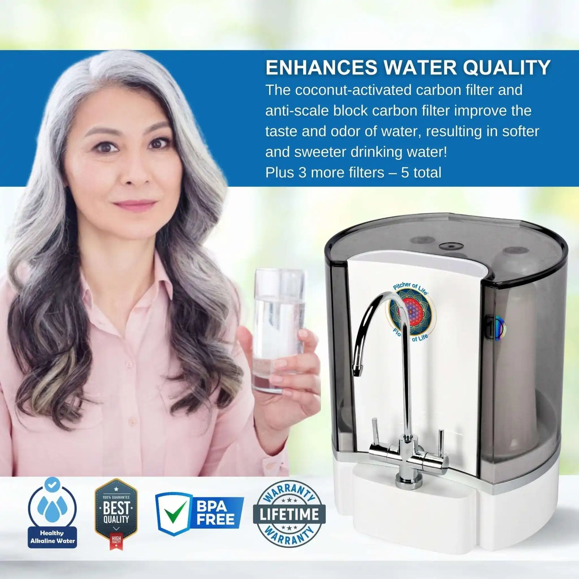 Hydrogen Alkaline Bio-Energy Water System + Free Glass Pitcher